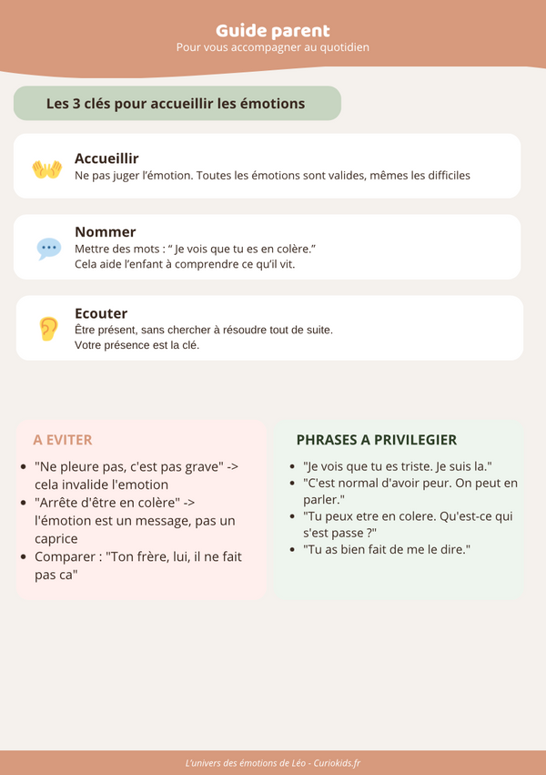 Un guide parents